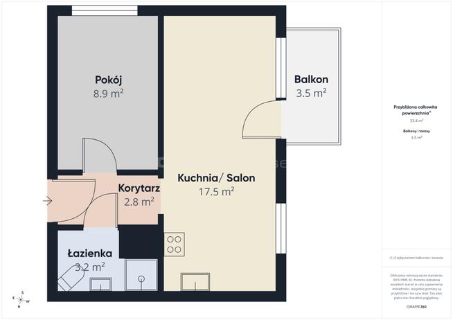 2 pokoje 33,4 m² Balkon Skarbka z Gór