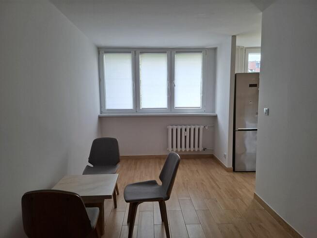 wynajmę mieszkanie 2 pokoje popowice 34mkw