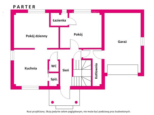 nowy dom z działką 1501 m² – gm. Stanisławów
