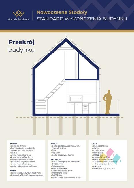 Woryty, Jezioro, dom pod klucz, 56 m2, duży taras,