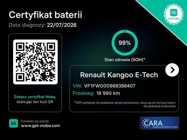 22r Renault Kangoo Z.E 33 kWh Z.E Salon Polska Bezwypadkowy Kangoo Z.E