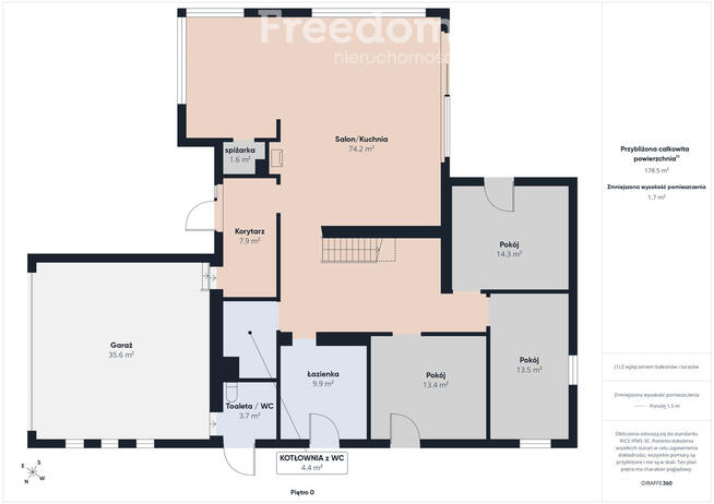 Dom HomeKONCEPT 31 | 333 m² | Koszalin | UE