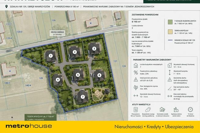 Grunt pod 7 domów WZ 8 190 m²