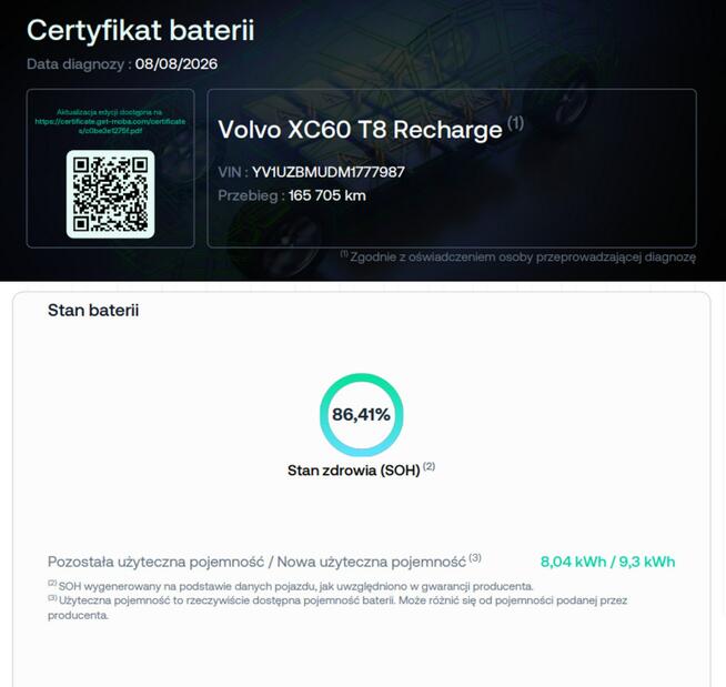 Volvo XC 60 PHEV 4x4 skóry el. fotele z pamięcią panorama navi kamery full LED