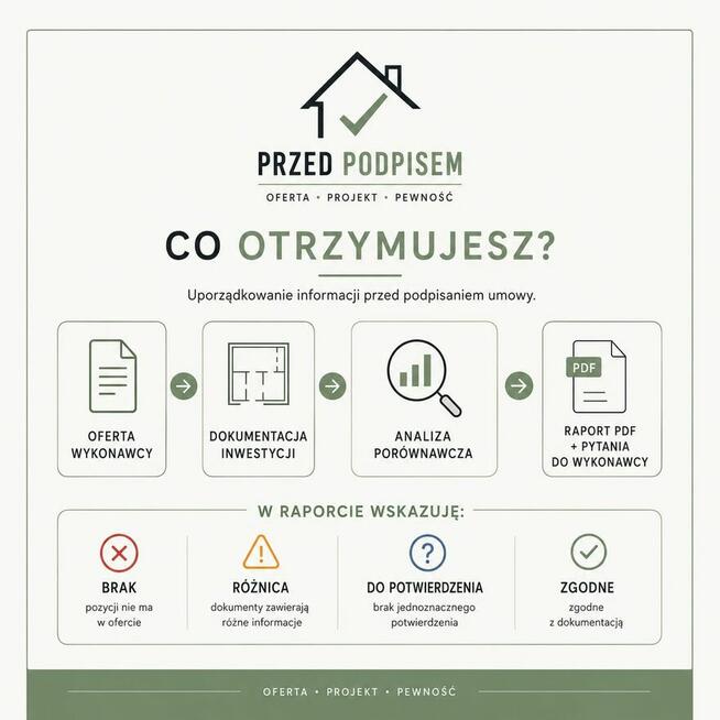 Analiza oferty wykonawcy przed podpisaniem umowy-budowa domu
