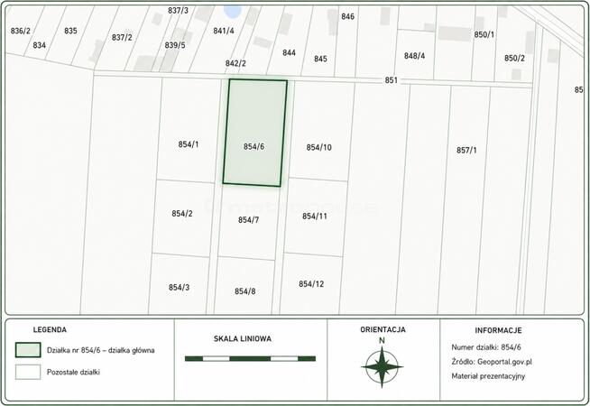 Działki z pozwoleniem na budowę Kluki, 3362 m²