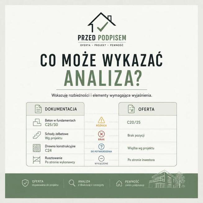Analiza oferty wykonawcy przed podpisaniem umowy-budowa domu
