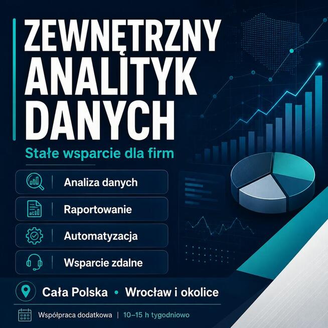 Zewnętrzny analityk danych – stałe wsparcie dla firm