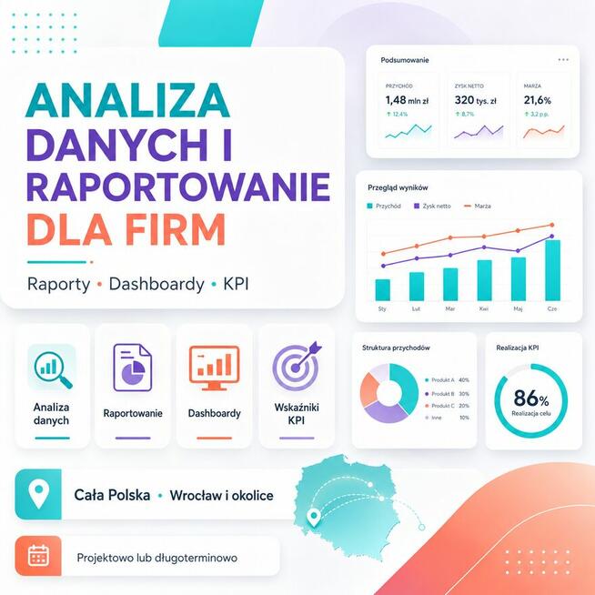Analiza danych i raportowanie dla firm