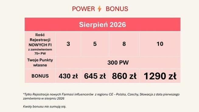 Farmasi 24- 31.08 wyjątkowe promocje i nowości -n.baner !!!