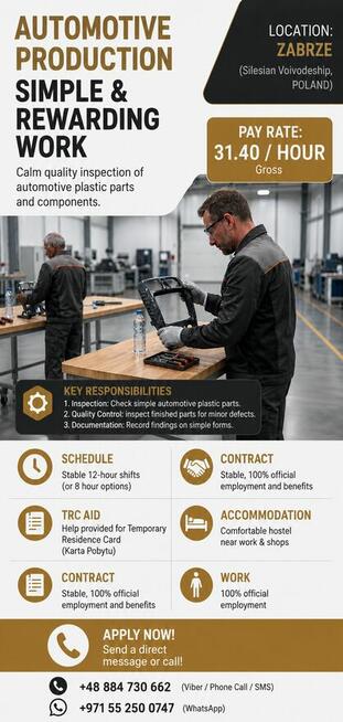 Praca przy produkcji / Production Workers