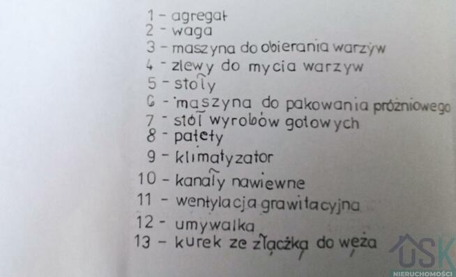 Lokal użytkowy Goleszów, Spółdzielcza