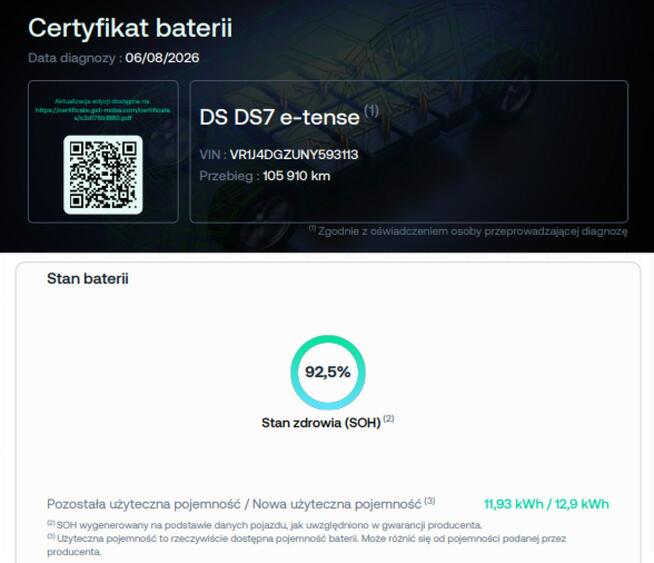 DS Automobiles DS 7 Crossback full led phev virtual navi kamera skóra grzane fotele auto klima