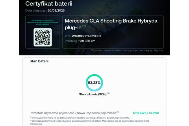 Mercedes CLA 250 FV23% PHEV automat full LED skóra/alcantara szyberdach kamery