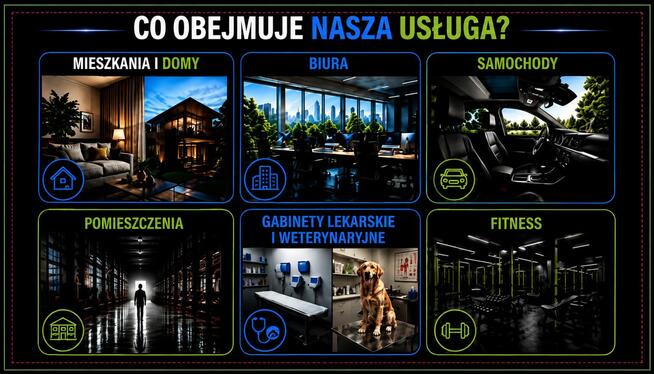 OzonGo Profesjonalne OzoNowanie