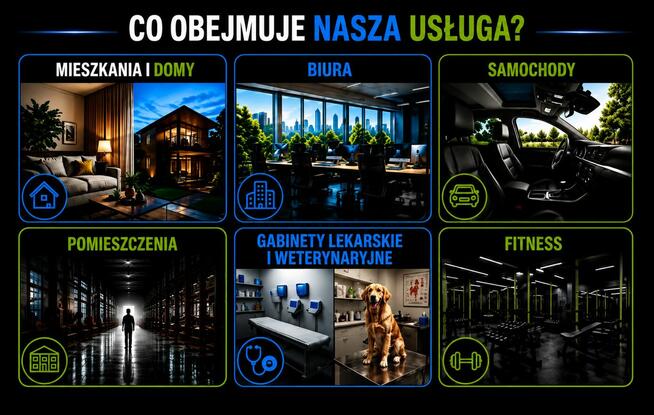 OzonGo Profesjonalne OzoNowanie