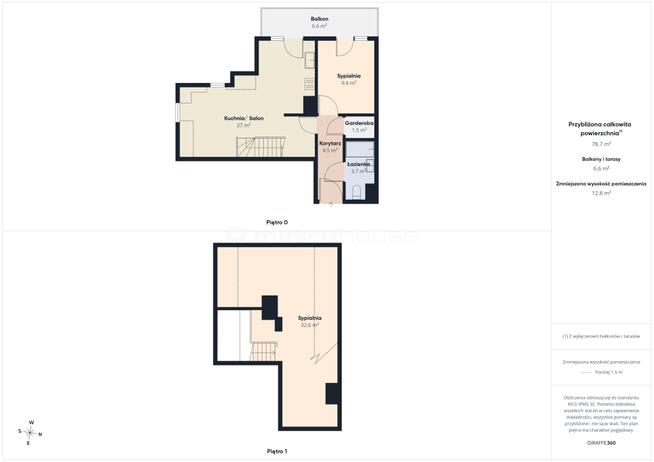 Apartament w sercu Szklarskiej Poręby - 64,28m2