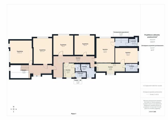Stara pruska szkoła w Parzycach + 1,5 ha działki