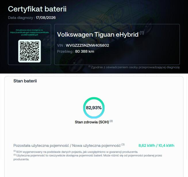Volkswagen Tiguan FV23 phev full led automat virtual klima 3strefy acc navi