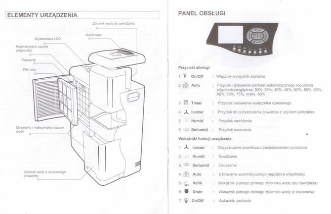 OSUSZACZ NAWILZACZ JONIZATOR OCZYSZCZACZ POWIETRZA YL-2100LC