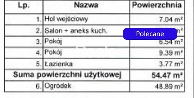 Tworki, w stanie dew., ogródek, kupujący "0" prow.