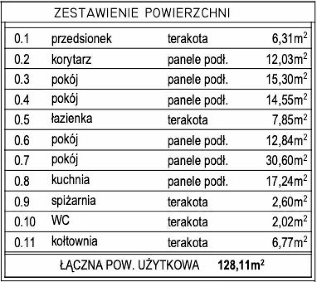 Działka budowlana Dołuje gm. Dobra (Szczecińska), Żubrza