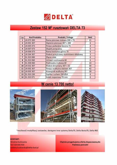 Rusztowanie Delta73 152 m2 SUPER CENA