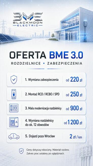 Elektryk Wrocław | Instalacje, serwis, rozdzielnice