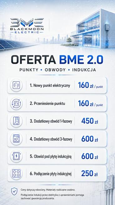 Elektryk Wrocław | Instalacje, serwis, rozdzielnice