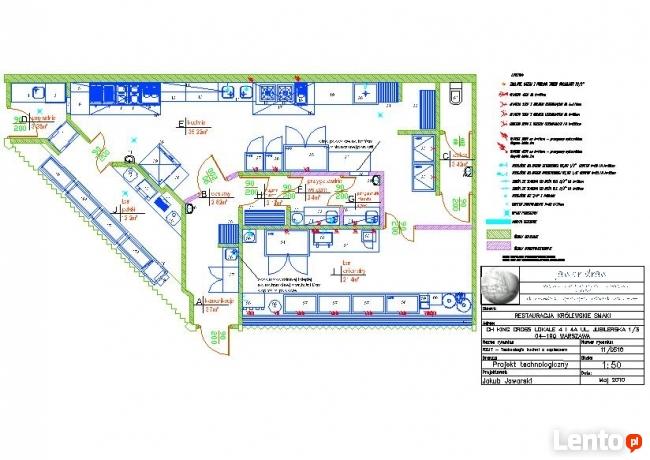 PROJEKT TECHNOLOGICZNY