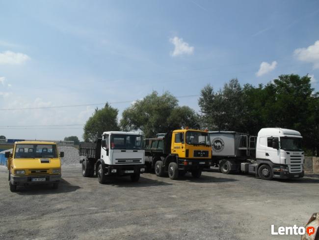 SKŁAD KRUSZYW KAMIENIEC WROCŁAWSKI ŻWIR OTOCZAK ZIEMIA GRYS