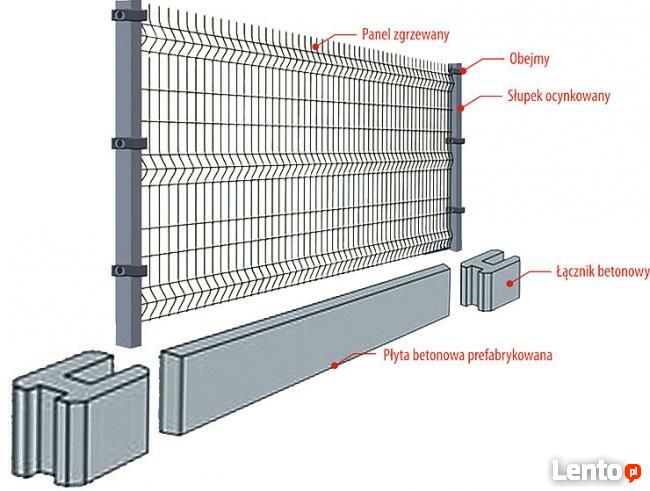 Ogrodzenie Panelowe Sprzedaż Montaż
