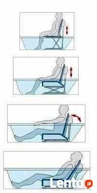 4 Help Lubelska wypożyczalnia ortopedyczna