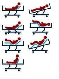 4 Help Lubelska wypożyczalnia ortopedyczna