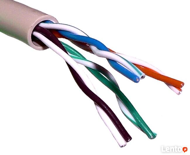 Skup Kabli elektrycznych , antenowych, skrętki komputerowej