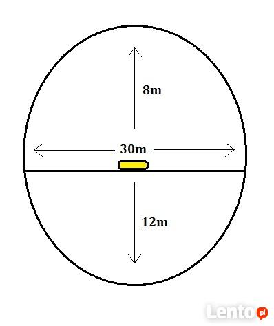 Odpromiennik Neutralizator na żyły wodne PolGen-Aktywny