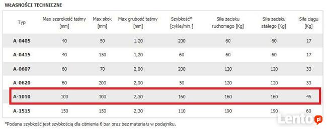Podajniki pneumatyczne A1010 do prasy mimośrodowej