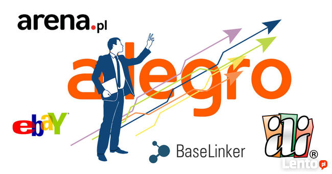 Szybkie masowe wystawianie aukcji na Allegro eBay Baselinker