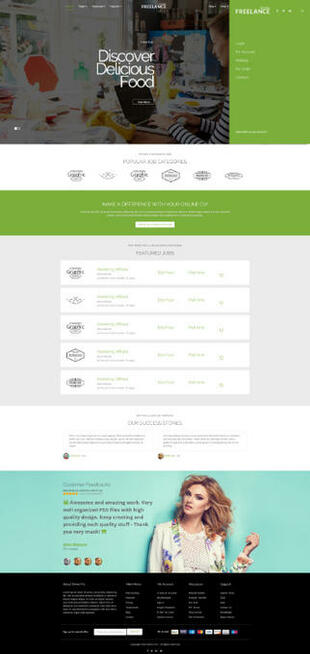 Indywidualizacja, personalizacja strony Opisy na strony | od