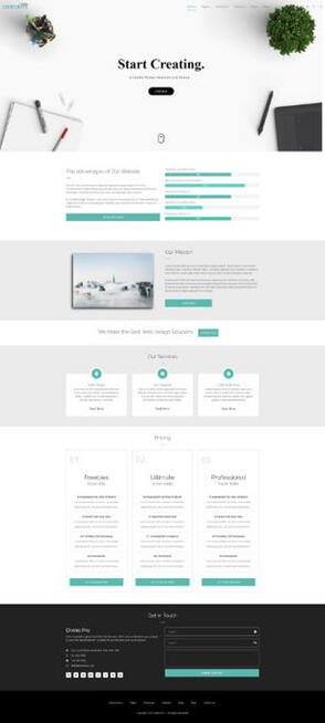 Indywidualizacja, personalizacja strony Opisy na strony | od