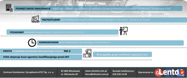 Szkolenie - Operator żurawi przewoźnych i przenośnych (HDS)