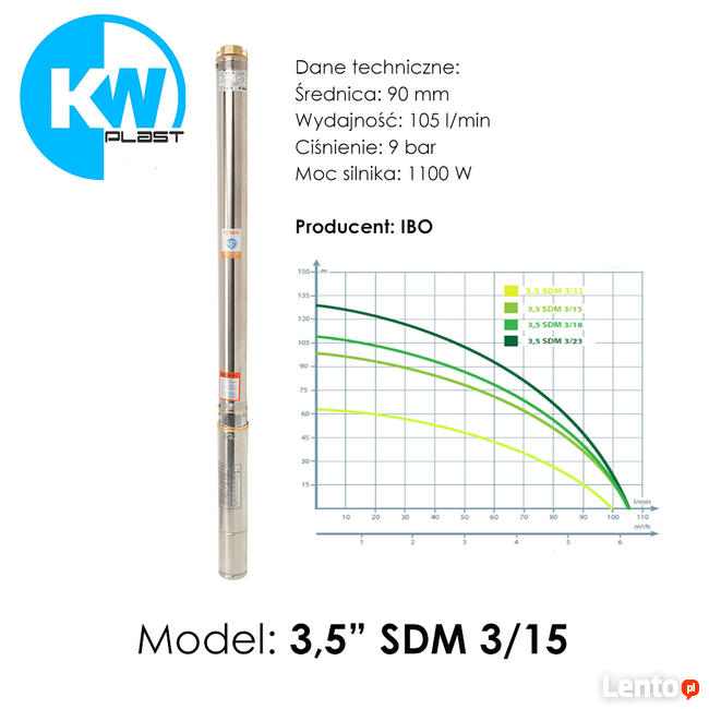 Pompa głębinowa 3,5 SDM 3/15 (1,1kW, 230V)