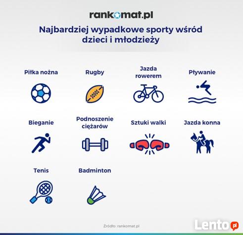 NNW SZKOLNE !!Ubezpiecz dziecko od 35 zł rocznie
