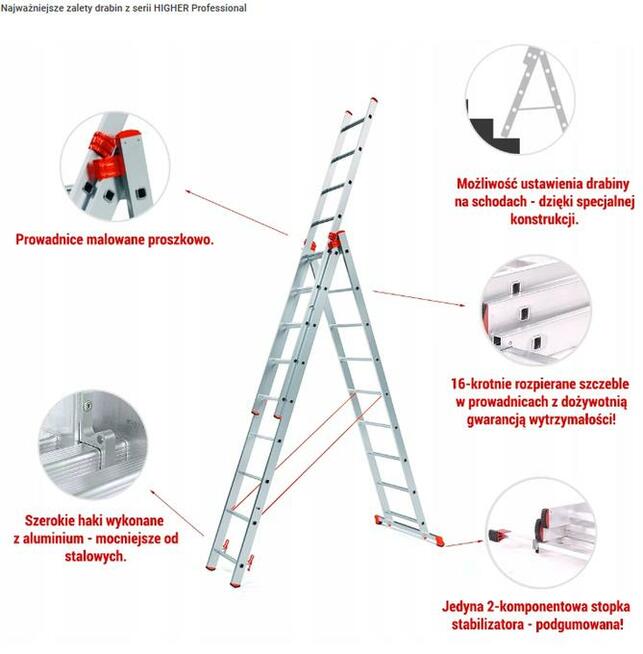 Drabina aluminiowa max. wysokość robocza 7,0 metrów -wynaje