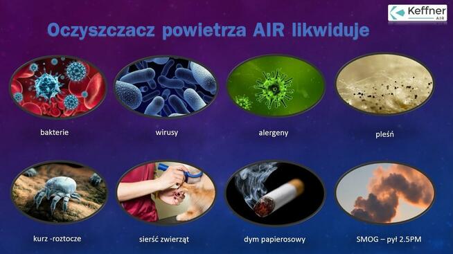 Keffner oczyszczacze powietrza AIR jakość HEPA