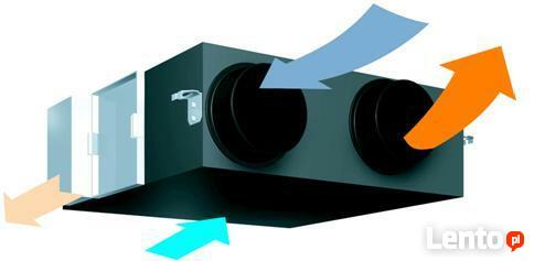 Daikin, Fujits, GREE, klimatyzatory, sprzedaż, montaż, serwis