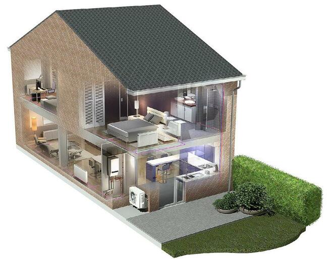 Daikin, Fujits, GREE, klimatyzatory, sprzedaż, montaż, serwis