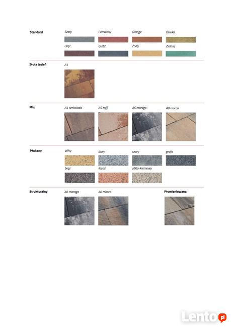 Kostka brukowa Aprilla Kost bet płyty tarasowe Kraków