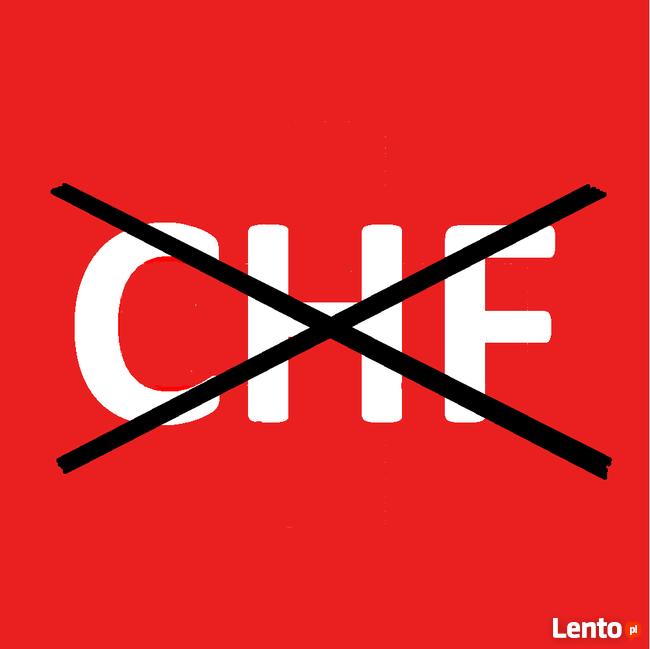 Sankcja Kredytu Darmowego, unieważnienie kredytu CHF EUR USD