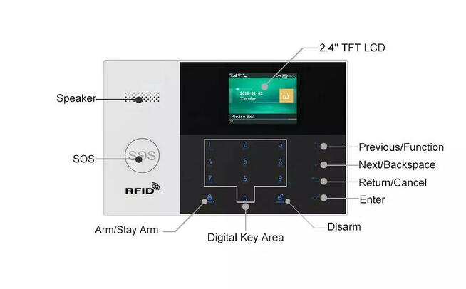 Bezprzewodowy alarm GSM WiFi PG107 DOTYKOWY LCD czujki